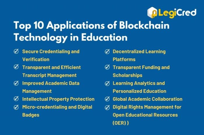 Blockchain education educational verification based certificates