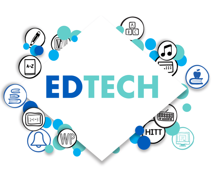 Learning education based shaking smarter edtech classrooms virtual cloud bullying stop resources technology boon magicbox solutions platforms empower personalized students