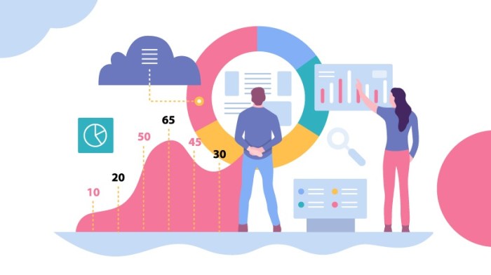 Analytics understanding learning data big levels across current state shutterstock studio