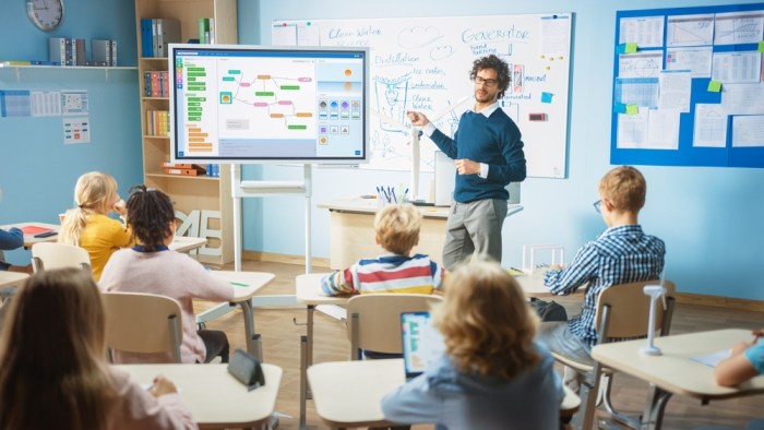 Classroom future education desk tables multitouch tech multi touch collaboration room desks classrooms high students 21st century digital learning good