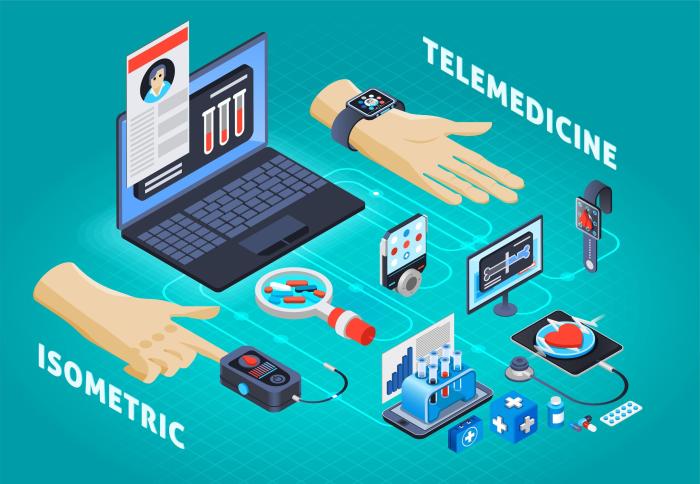 Telemedicine telehealth healthcare impact