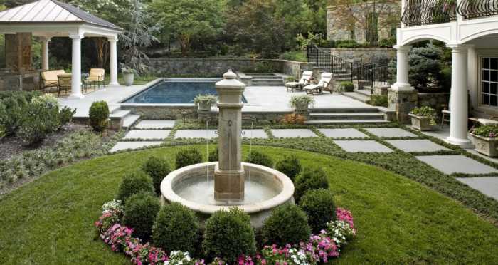 Landscape fountain fountains garden style classic architecture water backyard design french features surrounds construction landscaping designs types roman va benefits